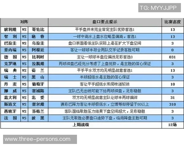 哥伦比亚对阵日本比赛分析及大小球预测详解 哥伦比亚对阵日本比赛分析及大小球预测详解