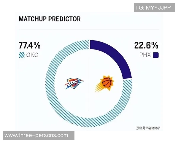 SGA创下乔丹后稀有数据纪录…NBA官网展现其近100场竞赛数据 SGA创下乔丹后稀有数据纪录…NBA官网展现其近100场竞赛数据